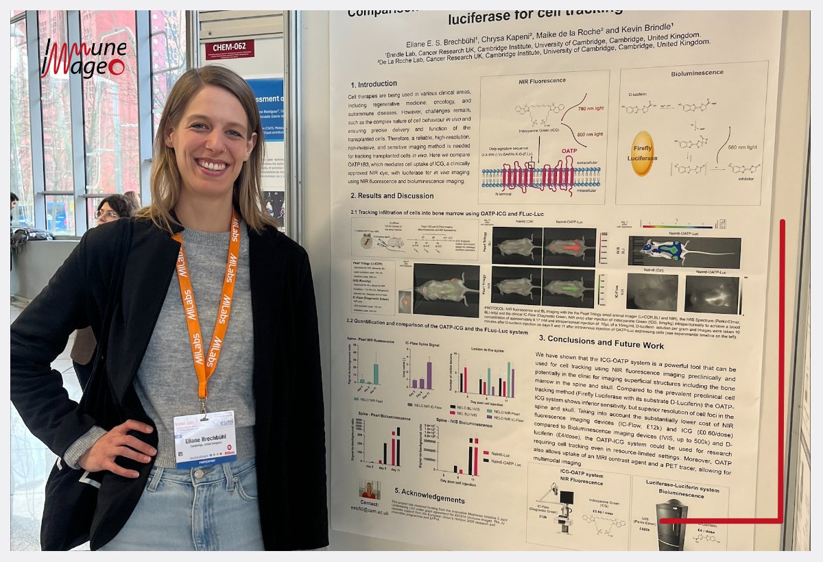 Eliane Brechbühl presented her poster 'Comparison of a NIR fluorescence gene reporter with luciferase for cell tracking’ at #EMIM2025.

Several other researchers of the consortium also presented their promising research. Read more here: lnkd.in/eYKErmzh
#Immunotherapy