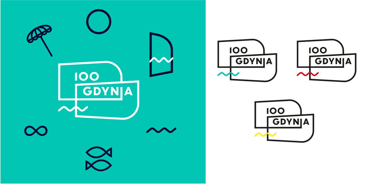 Metropolia Gdańsk-Gdynia-Sopot tweet media