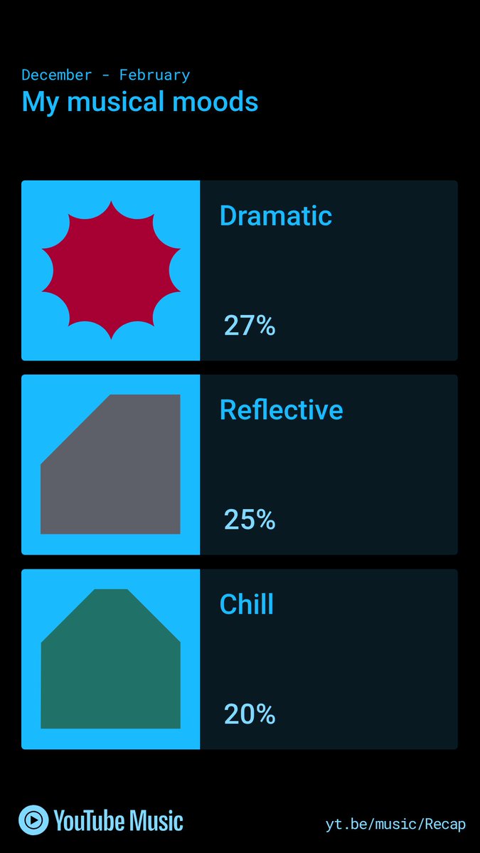 hoanh (@hoanhan101) on Twitter photo 