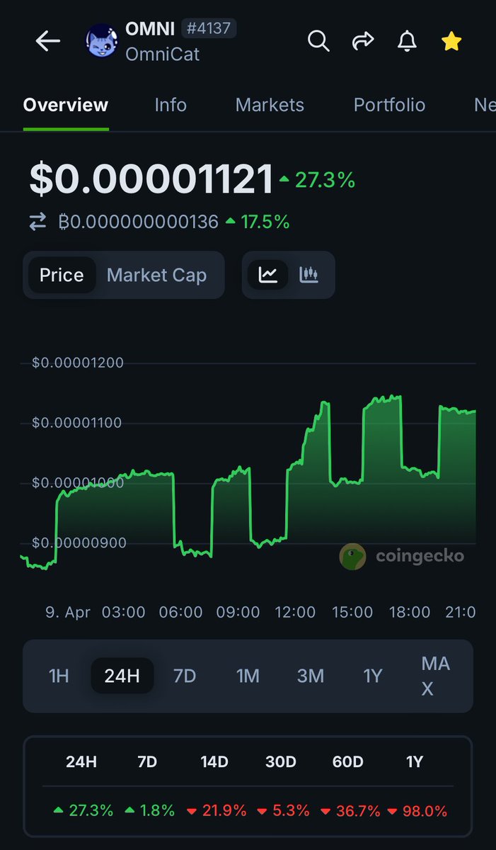 Guy doesn’t know how to trade or arb. It’s ok though, we’re trying to teach everyone.