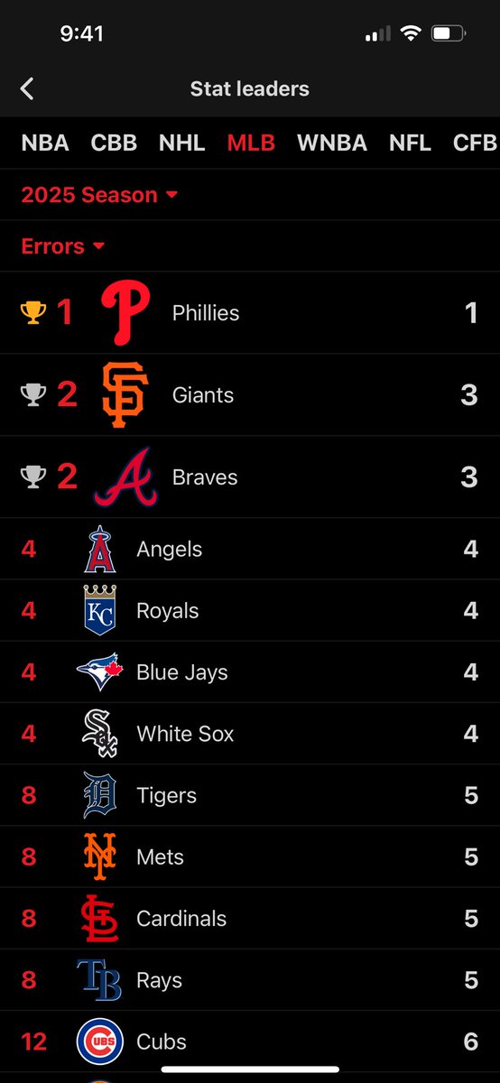 Carson Grett (@carsongrett) on Twitter photo 