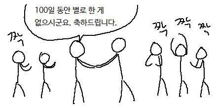 2025년이 100일 되는 걸 기념하는 만화 