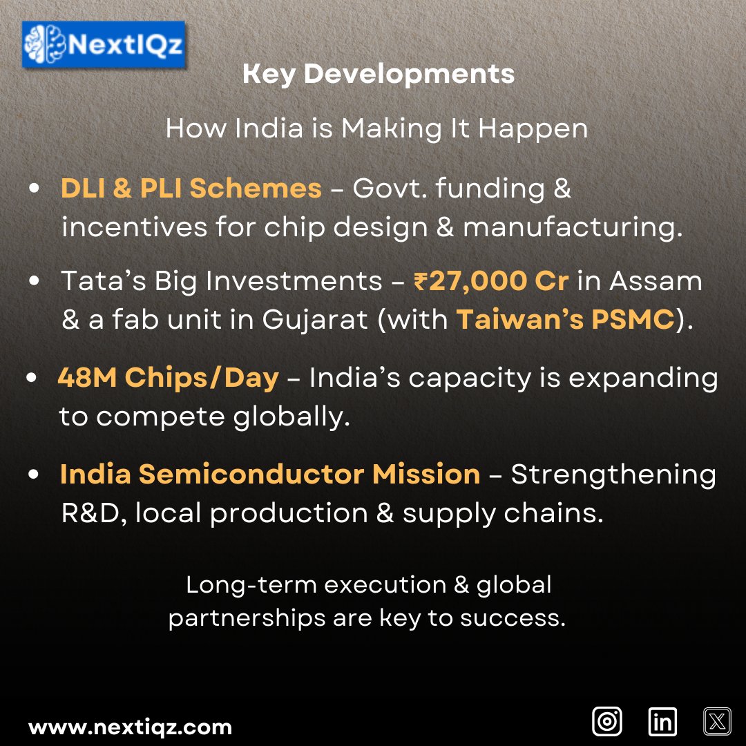 NextIQz's tweet photo. know more about us : https://t.co/zRgMTc2M1A https://t.co/H3LYbkxez2