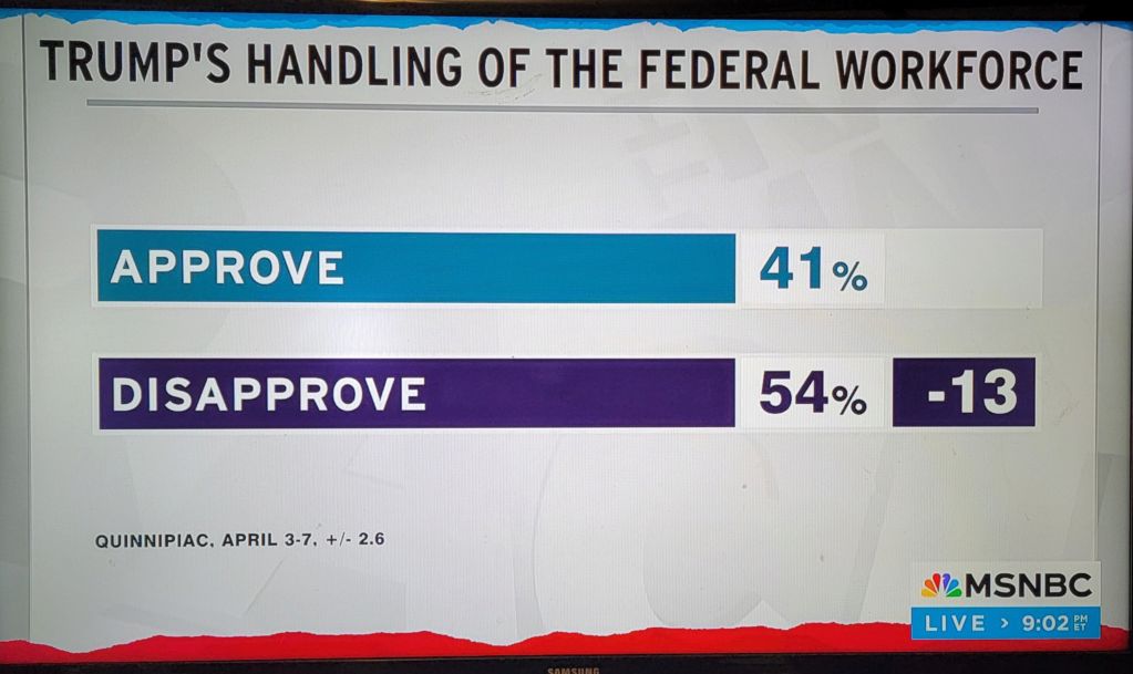 The99Percenter's tweet image. Trump's Poll Numbers are Tanking  99pctforum.com/t9p50-march-ag…

#MarchAgainstTrump #DictatorDon #LockUpTrump #LockHimUp  #StormyDaniels #January6th #PutinsPuppet #TraitorTrump #MAGAcult #Charlottesville