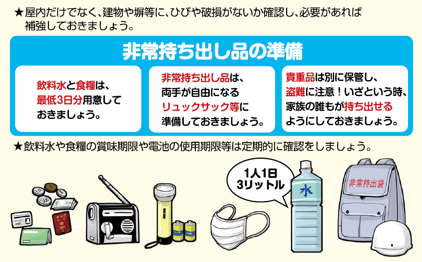 新年度が始まり、就職や進学等で通勤・通学方法が変わった人もいるかと 