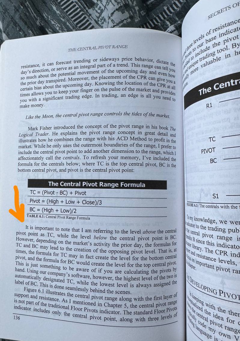 Gomathi Shankar (@cprbykgs) on Twitter photo In CPR Indicator, often people question me about TC is below pivot & BC is above pivot asking for it’s significance.
Last week in <a href="/DhanHQ/">Dhan - Made for Trade</a> meet and greet event at Chennai, a trader questioned me in front of 600+ audience stating the above question and also adding that it’s In CPR Indicator, often people question me about TC is below pivot & BC is above pivot asking for it’s significance.
Last week in <a href="/DhanHQ/">Dhan - Made for Trade</a> meet and greet event at Chennai, a trader questioned me in front of 600+ audience stating the above question and also adding that it’s
