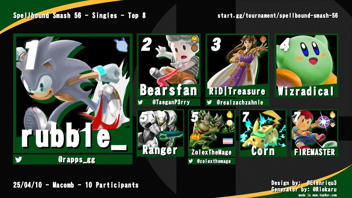 Macomb Smash tweet media