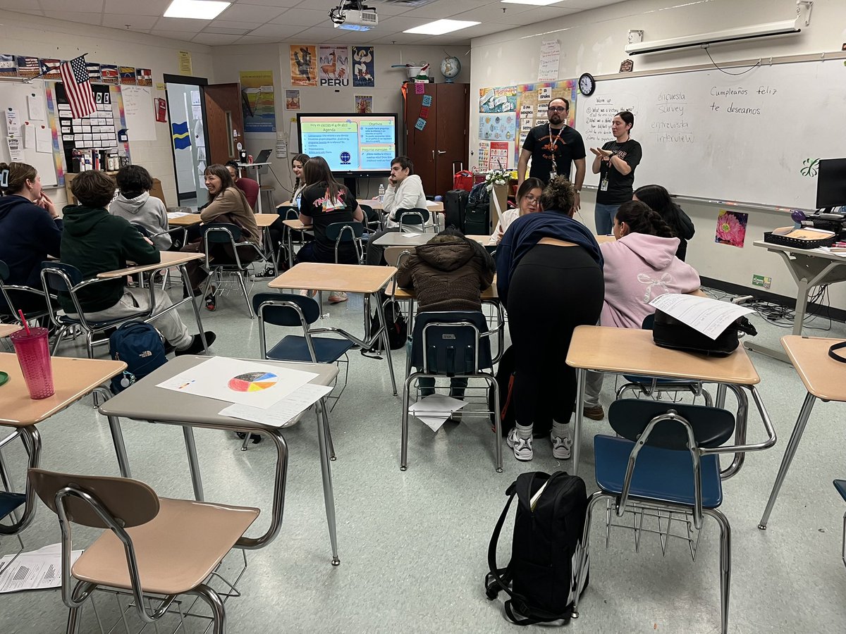 senoritapacheco's tweet photo. Mr. Leonard and Ms. Surabian led a fantastic interdisciplinary lesson where students asked each other survey questions in Spanish about their favorite childhood activities, and then they represented the data in graphs! Way to go problem solving global tigers! @JHarrisonTHS https://t.co/OUXC7XJwGw