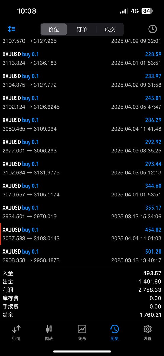 起床来一单就收获一波，轻轻松松躺平！