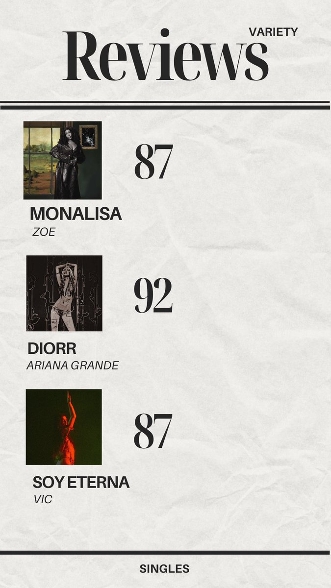 — Confira notas/reviews feitas pela Variety para novos singles de artistas!✨
