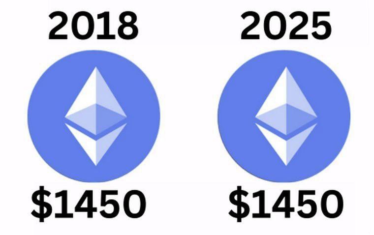 francomech's tweet photo. @CrypttoManiac_ Es joda? https://t.co/EGV7mOZTww