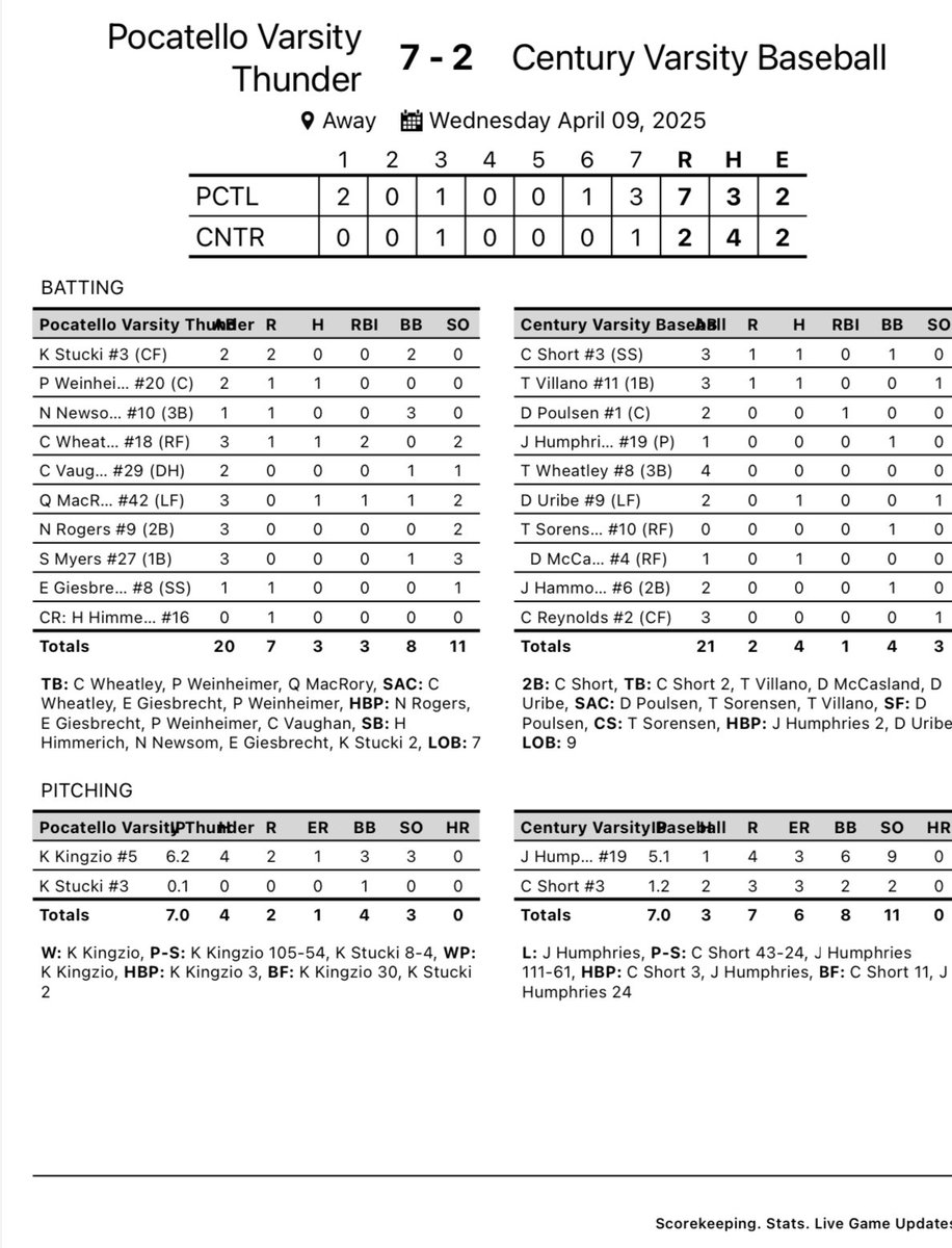 PHS Baseball tweet media