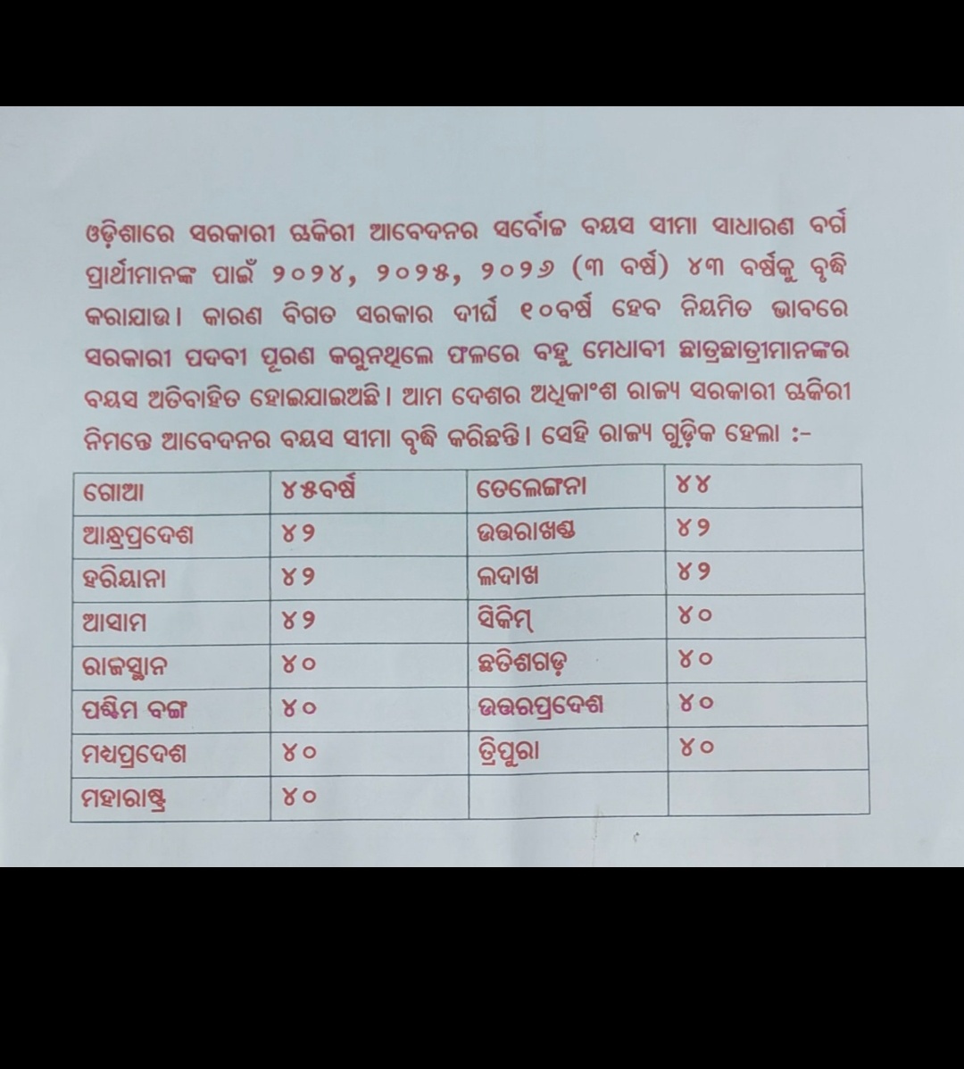 namoabhisek's tweet photo. @kumar_sure44192 @MohanMOdisha @GMohapatraBjp @dpradhanbjp @PravatiPOdisha @MahalingMukesh @KVSinghDeo1 @PrithivirajBJP @SecyChief @dept_ga @RabiNaikBJP @KANAKNEWS @ArgusNews_in @NityanandaBJP @suryabanshibjp @sureshkpujari @sampadswain @GaneshRamBJP Request to increase upper age limit to 43 years for all govt jobs..
#IncreaseUpperAgeLimitTo43Years 
@GMohapatraBjp
@MahalingMukesh
@PravatiPOdisha
@PrithivirajBJP
@sureshkpujari
@suryabanshibjp
@CMO_Odisha
@otvnews
@KVSinghDeo1
@RabiNaikBJP
@NityanandaBJP @narendramodi https://t.co/Ytxlpyw63Z