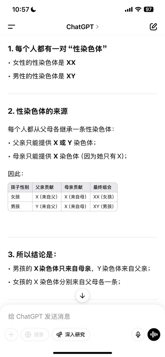 lufeieth's tweet photo. 上次看到“孙宇晨的女朋友是谷爱凌”，刚好想起一个说法：

“生男孩，智商基本由母亲决定；
生女孩，有一半的概率智商由母亲决定。”

当然要政治正确地补充一句：教育、营养、情感刺激等后天因素对智力影响也非常大。

后来问了一些做老师的朋友，观察的结果耶大体类似。

好奇问了下ChatGPT：
从X 染色体和Y染色体的角度来解释，就说得通了：
X染色体对智力的影响更大，Y染色体几乎不参与智力调控。👇

怪不得香港的富豪都愿意娶优秀的女运动员。还是有道理的。
