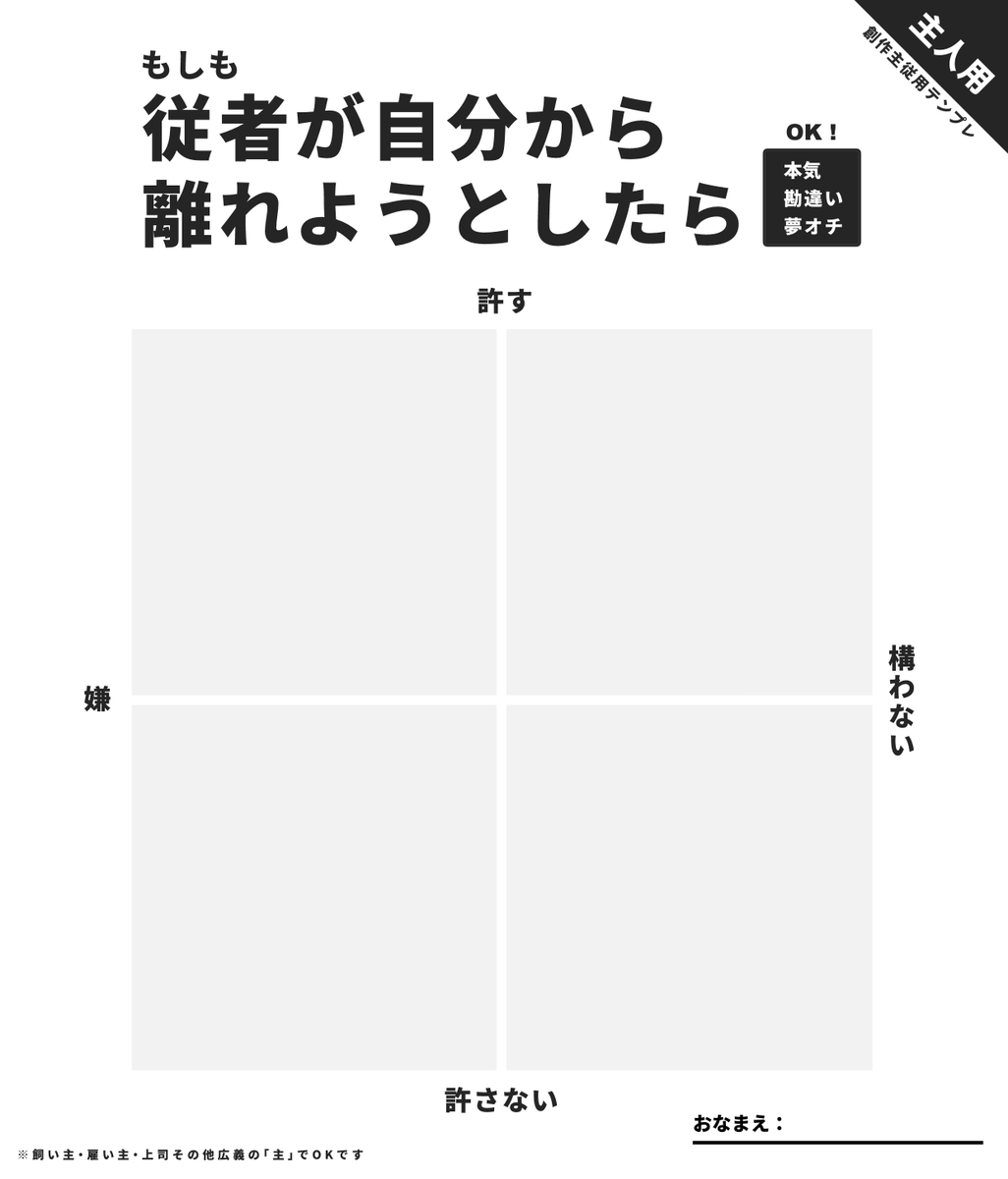 yomi043's tweet photo. 主従の感情について語りたいテンプレ
広義の主(飼い主/雇い主/上司etc)・従(ペット/従業員/部下etc)でもご自由に https://t.co/opcRL4OFqE