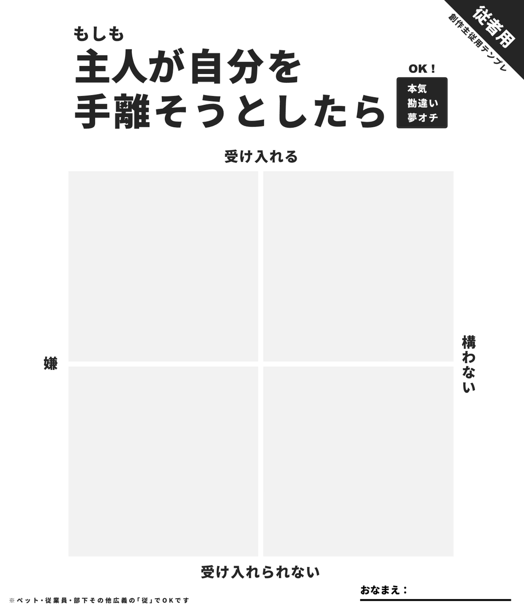 yomi043's tweet photo. 主従の感情について語りたいテンプレ
広義の主(飼い主/雇い主/上司etc)・従(ペット/従業員/部下etc)でもご自由に https://t.co/opcRL4OFqE