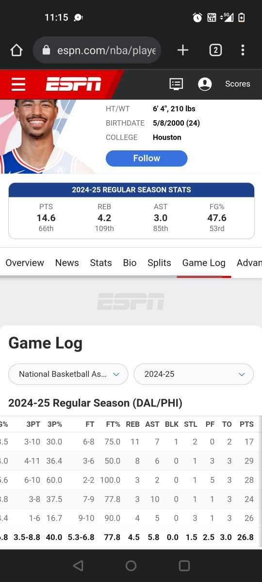 JauntyWhisper's tweet photo. @PistonsThoughts You know how you get over Austin Reeves? You keep #QuentinGrimes over #THJr! https://t.co/S9F0kg9Pmt