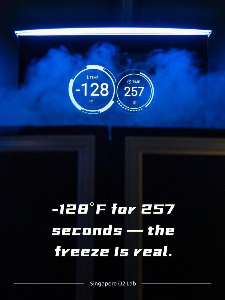 o2labco's tweet image. Tried cryotherapy at #O2Lab for the first time 🧊
Started at -128°F and came out feeling like I hit reset on my whole body.
Refresh, and serious chill — every second was worth it.

#Cryotherapy #HBOT #singapore #PainRelief #HealthyLifestyle #WellnessJourney #Wellness #Relaxation