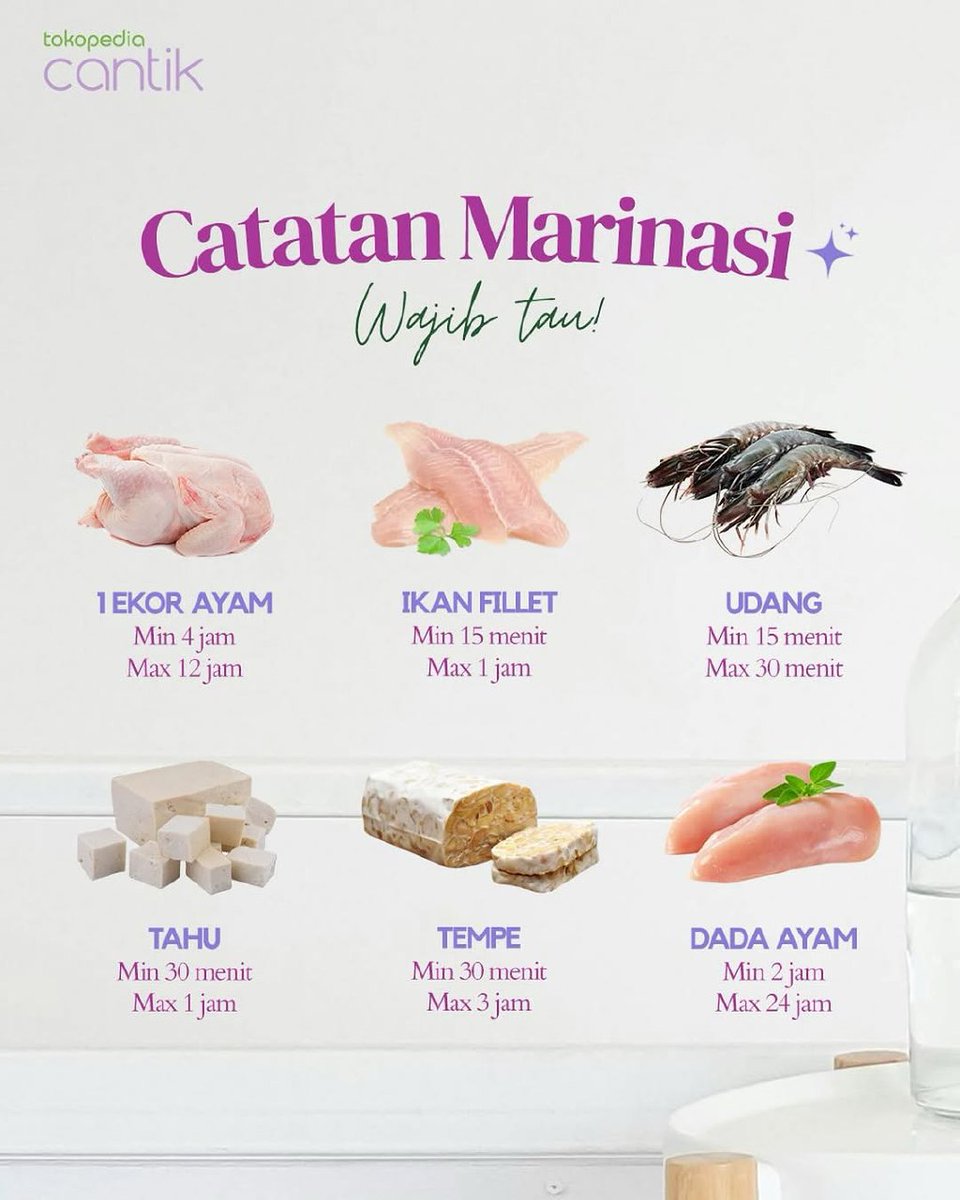 glitterycastle's tweet photo. Wajib catat buat lama marinasi untuk bahan-bahan ini ya! https://t.co/tC0dc9WAKM