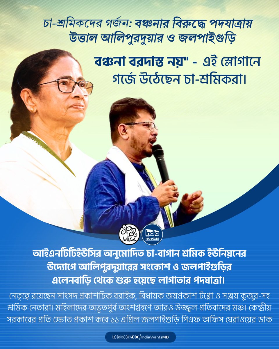 IndiaWantsMB's tweet photo. "Deprivation is not tolerated!" That’s the powerful message our brave tea workers are marching for! From Sankosh in Alipurduar to Ellenbari in Jalpaiguri, the INTTUC-affiliated Tea Garden Workers Union is standing strong, led by MP @Prakashchik  and MLAs Joyprakash Toppo and Sanjay Kujur. This is more than just a protest; it’s a movement for justice and dignity! 

What’s truly inspiring is the unprecedented participation of women in this march! ‍ They are at the forefront, showcasing strength and resilience. Together, we’re creating a brighter stage for change and making our voices heard loud and clear. It’s time to unite and show the central government that we won’t back down! ️ 

Mark your calendars for April 11! We’re calling everyone to surround the Jalpaiguri PF office and express our anger and demands. Let’s make our presence felt and stand in solidarity with our fellow workers! Together, we can make a difference. #TeaWorkersUnite #DeprivationIsNotTolerated #Solidarity #WomenInProtest #FightForJustice #MamataBanerjee #IndiaWantsMamataDi