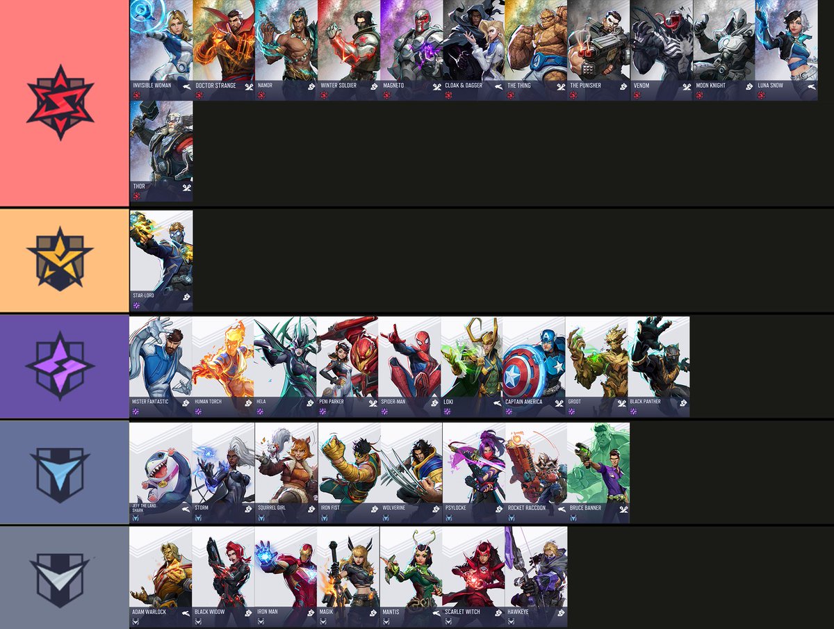 Toxin_PC's tweet image. I Stream Twice a day or All Day. I&apos;m mostly starting at 8:30 AM. I am Currently Trying to get every Hero Lord in Marvel Rivals.
Currently at 12/37
#MarvelRivals #twitch