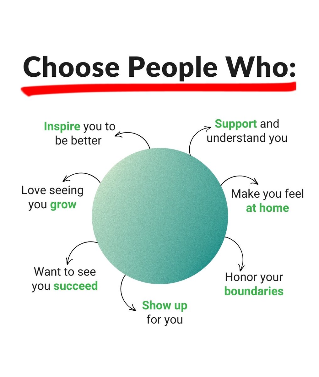 Seek Wiser (@seekwiser_) on Twitter photo 