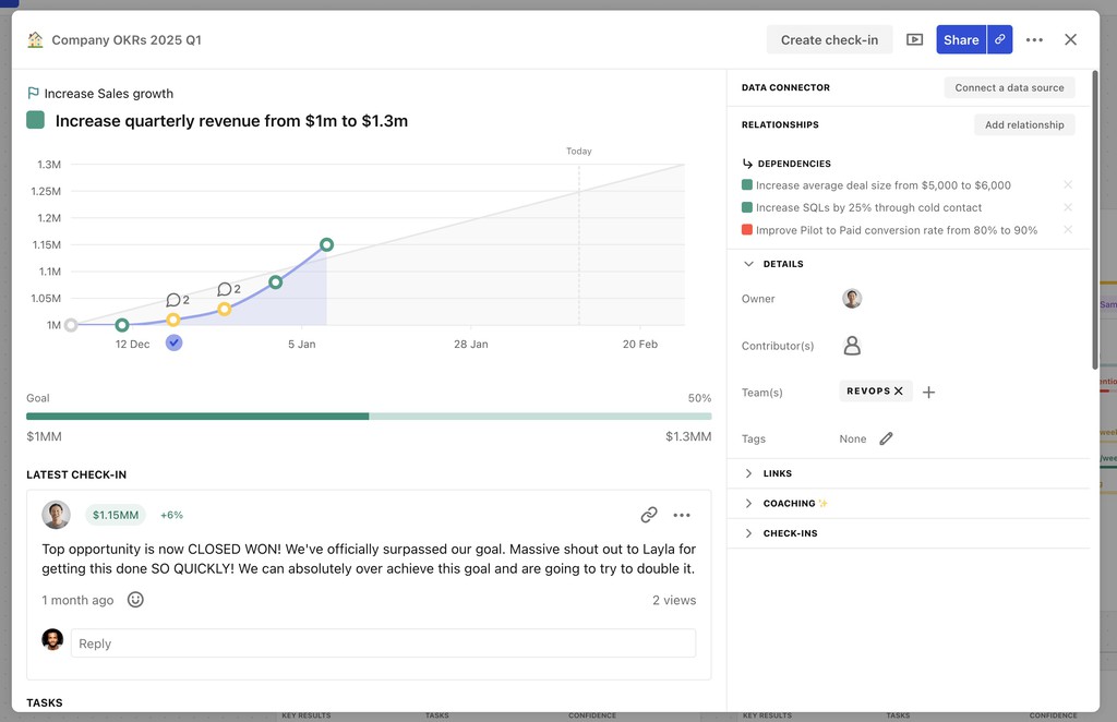 tabilityio's tweet image. Viva Goals is shutting down. 

Take a closer look at the tool that everyone else is moving their goals and OKRs to 👉 lttr.ai/Addie

#OKRs #OkrSoftware