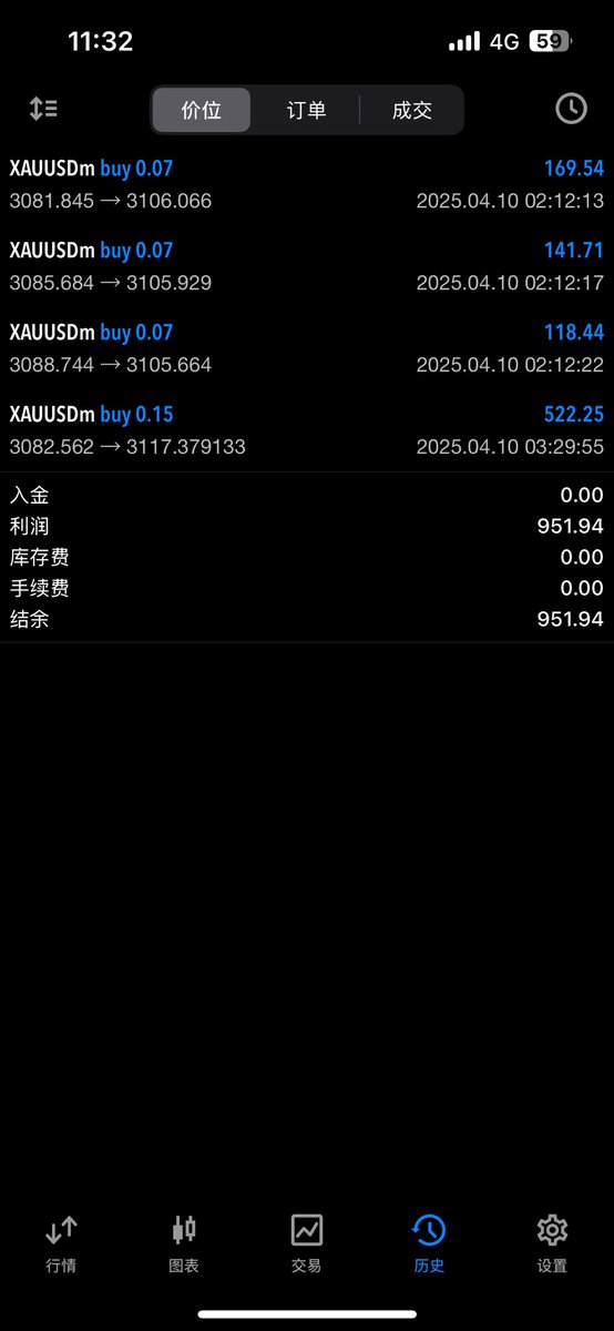 白天结束战斗兄弟们 抽根小烟