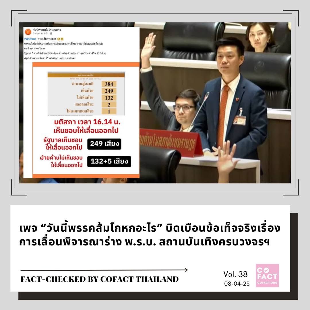 CofactThailand's tweet photo. #โคแฟค ตรวจสอบข้อความที่โพสต์ในเพจเฟซบุ๊ก "วันนี้พรรคส้มโกหกอะไร" ที่กล่าวหาพรรคประชาชนว่า "เห็นกาสิโนสำคัญกว่าผู้ประสบภัยแผ่นดินไหว" หลังเหตุวุ่นวายในการประชุมสภาฯ เมื่อวันที่ 3 เมษายน 2568
👉 อ่านhttps://t.co/cFIoqs7bkR
#ข่าวลวงการเมือง #PoliticalDisinformation #FactCheck https://t.co/bpGQ9VtX07