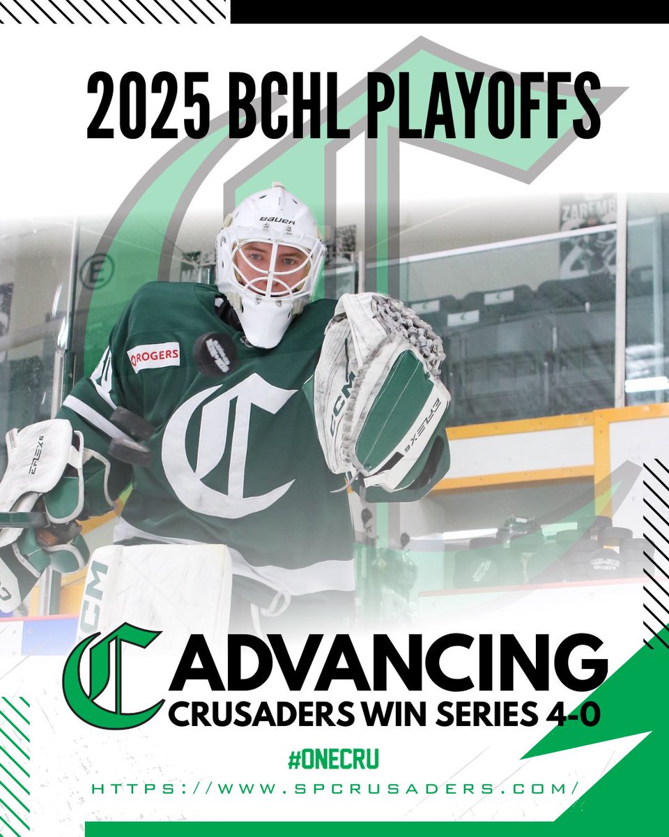 SPcrusaders's tweet photo. 4-0 Series Sweep!

After a 7-4 win at home, the Cru are headed to the second round of the @bchockeyleague Playoffs!

#OneCru https://t.co/E0AaolevFp