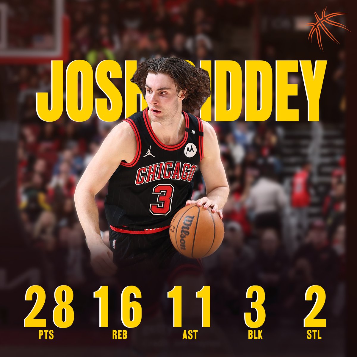 AusBballnews's tweet photo. 🇦🇺 Josh Giddey does it again! Leads the Bulls to a 119-111 win over Miami! 💪

🎯 7th triple-double of the season

📊 Becomes the 3rd player this season to hit 1,000+ pts / 500+ reb / 500+ ast (alongside LeBron &amp; Jokic)

#joshgiddey #bullsnation #tripledoublemachine #nba https://t.co/fZ5YG0ZS0l