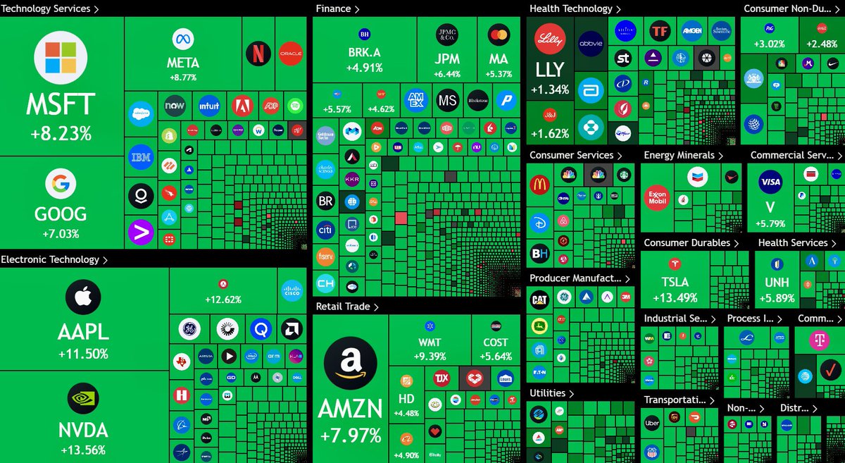 CRYPTO SKULL (@0xskullx) on Twitter photo 