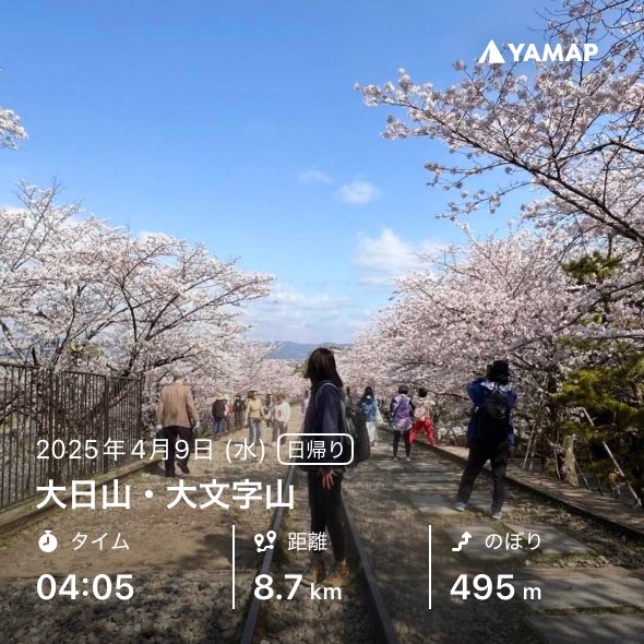 tanatana_mt's tweet photo. 大日山・大文字山 https://t.co/SwkdIGRzLY #YAMAP #山歩しよう https://t.co/ygJjsAMy8v