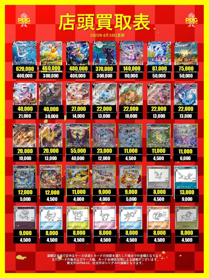 PDG_osaka's tweet photo. 本日も全力です👊
明日は店休日となりますのでぜひ本日駆け足でお持ち込みください‼️
ダッシュでも大歓迎ー🏃💨
本日も大量持ち込みお待ちしております🫰
#PSA
#PSA10
#高額
#高額買取
#高価買取
#PSA9
#PSA2
#PSA3
#PSA4
#PSA5
#PSA6
#PSA7
#PSA8
#PSAなんでも買取ます
#大阪でPSAの買取はPDG https://t.co/gFNkBdCjRp