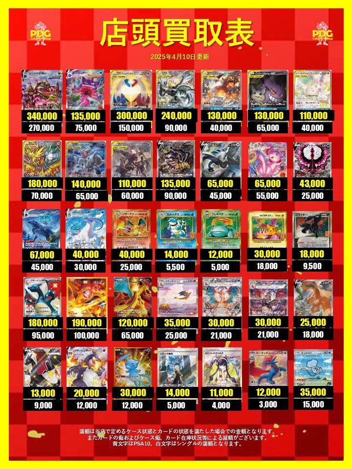 PDG_osaka's tweet photo. 本日も全力です👊
明日は店休日となりますのでぜひ本日駆け足でお持ち込みください‼️
ダッシュでも大歓迎ー🏃💨
本日も大量持ち込みお待ちしております🫰
#PSA
#PSA10
#高額
#高額買取
#高価買取
#PSA9
#PSA2
#PSA3
#PSA4
#PSA5
#PSA6
#PSA7
#PSA8
#PSAなんでも買取ます
#大阪でPSAの買取はPDG https://t.co/gFNkBdCjRp