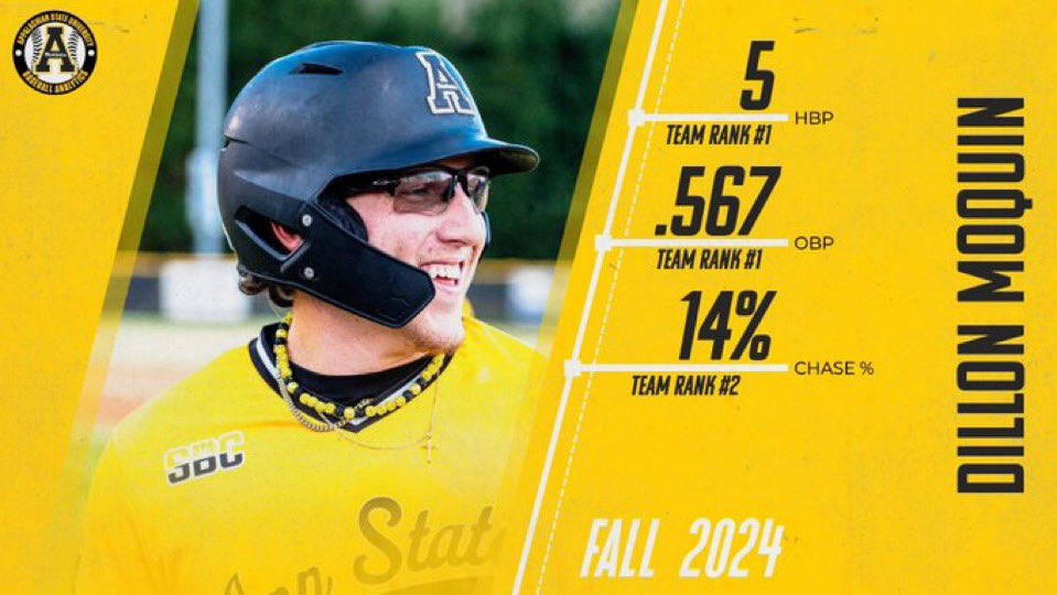 Cameron Lyons tweet media