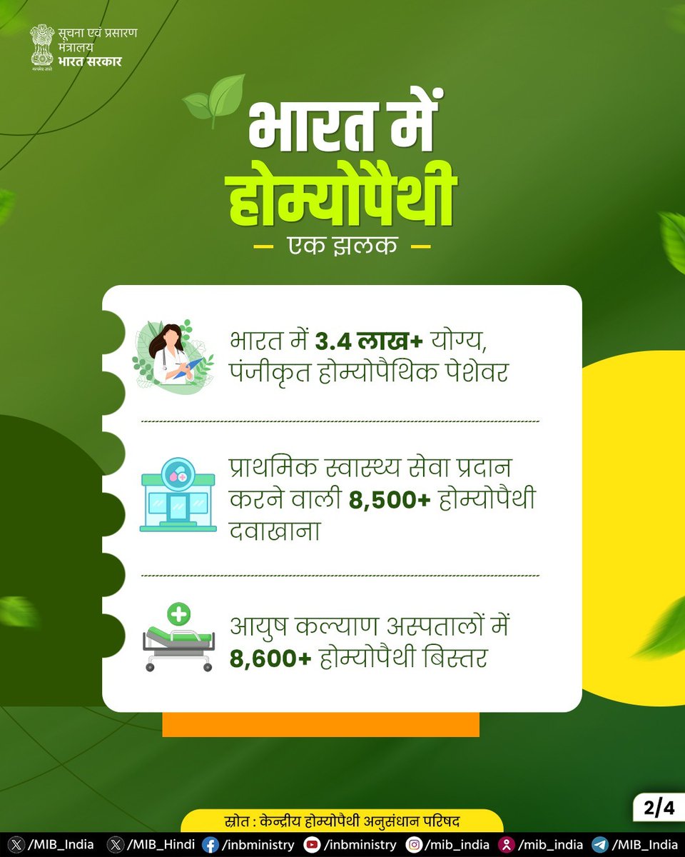 MIB_Hindi's tweet photo. विश्व होम्योपैथी दिवस प्रत्येक वर्ष 10 अप्रैल को होम्योपैथी के संस्थापक डॉ. सैमुअल हैनीमैन की जयंती के उपलक्ष्य में मनाया जाता है।

आइए, भारत में होम्योपैथी के परिदृश्य पर डालें एक नज़र!

#WorldHomoeopathyDay2025 #Homoeopathy #WorldHomoeopathyDay

@mpprataprao https://t.co/90Bu2jJ9rP