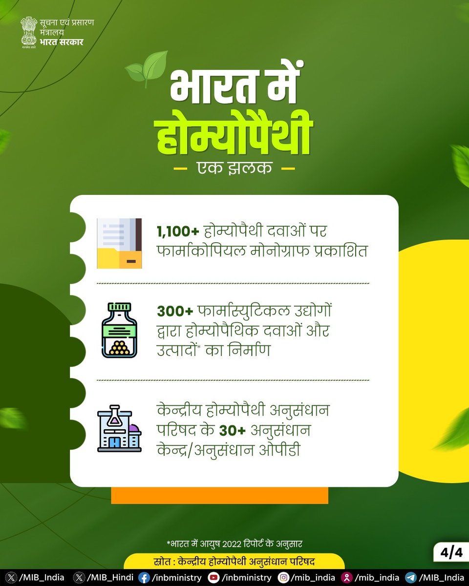 MIB_Hindi's tweet photo. विश्व होम्योपैथी दिवस प्रत्येक वर्ष 10 अप्रैल को होम्योपैथी के संस्थापक डॉ. सैमुअल हैनीमैन की जयंती के उपलक्ष्य में मनाया जाता है।

आइए, भारत में होम्योपैथी के परिदृश्य पर डालें एक नज़र!

#WorldHomoeopathyDay2025 #Homoeopathy #WorldHomoeopathyDay

@mpprataprao https://t.co/90Bu2jJ9rP