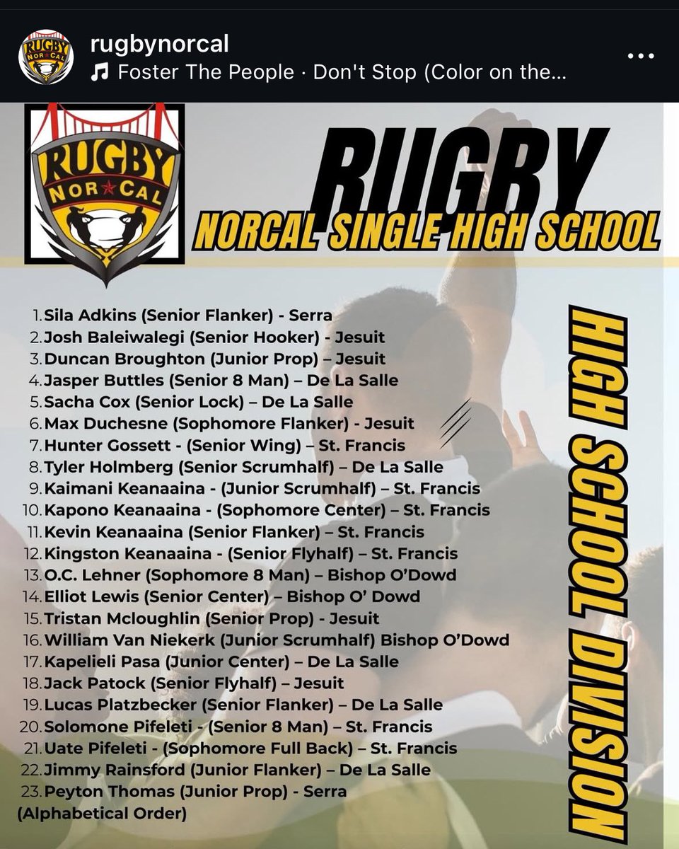 Peyton Thomas (@thomaspeyton72) on Twitter photo After a fun season of Serra rugby I am honored to be selected for first team NorCal single school Rugby. Thank you to all my amazing coaches and teammates for a great season.
No. 23
<a href="/SilasAdkins123/">Silas Adkins</a> <a href="/WCALSports/">WCALSports</a> <a href="/RugbyNorCal/">Rugby NorCal</a> <a href="/coachmons/">Coachmons</a> After a fun season of Serra rugby I am honored to be selected for first team NorCal single school Rugby. Thank you to all my amazing coaches and teammates for a great season.
No. 23
<a href="/SilasAdkins123/">Silas Adkins</a> <a href="/WCALSports/">WCALSports</a> <a href="/RugbyNorCal/">Rugby NorCal</a> <a href="/coachmons/">Coachmons</a>