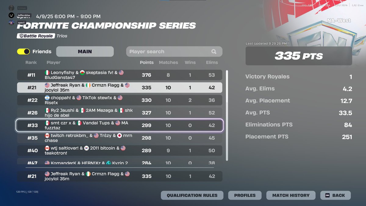 day 1 <a href="/CrmznFN/">Crmzn Flagg</a> <a href="/jeffersbtw/">Jeffers</a>