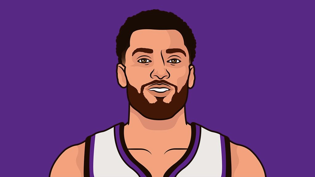 LaVineMuse tweet media