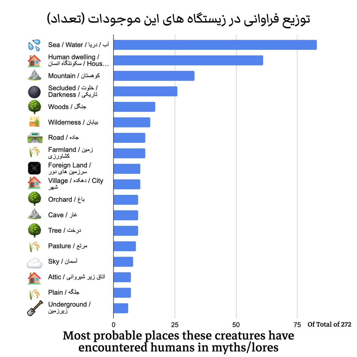 ممد نقاش باشی tweet media