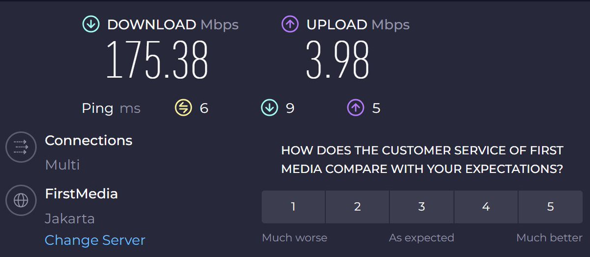 han_sin's tweet photo. @FirstMediaCares habis ganti ke FO speed uplink cuma dapat segini https://t.co/5BLtb0nLru