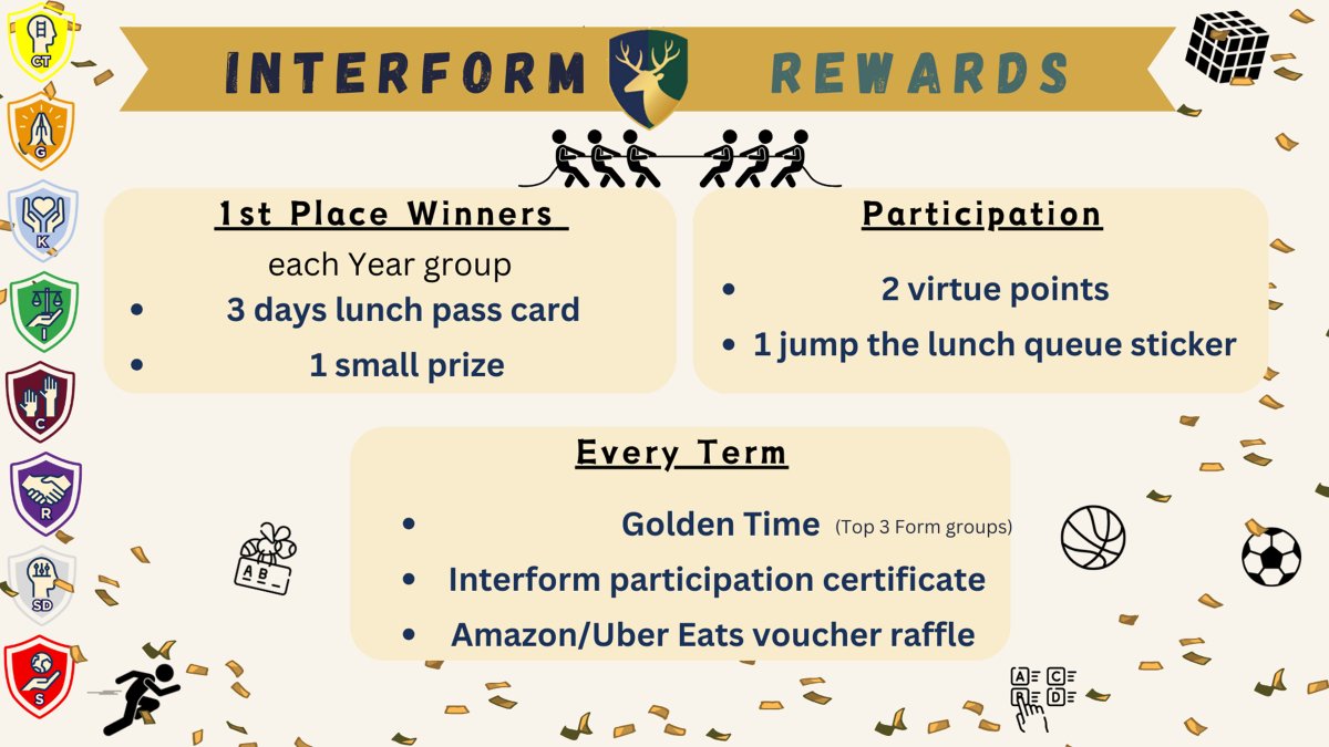 TRSSchool's tweet photo. Are you participating in the Interform Challenges? #interform #competition #service #participation #potentialintoreality https://t.co/jr202aq9gb