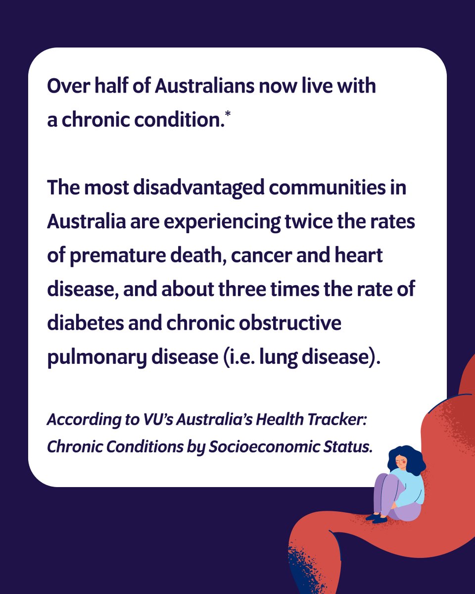 victoriauninews's tweet photo. VU researchers have crunched the numbers – and the reality is stark: chronic disease hits harder in low-socioeconomic communities. They’ve identified the regions most affected &amp; more importantly, created a roadmap for a national plan to close the gap. 

🔗https://t.co/P3JzW8H3jK https://t.co/vicdtkrd9B