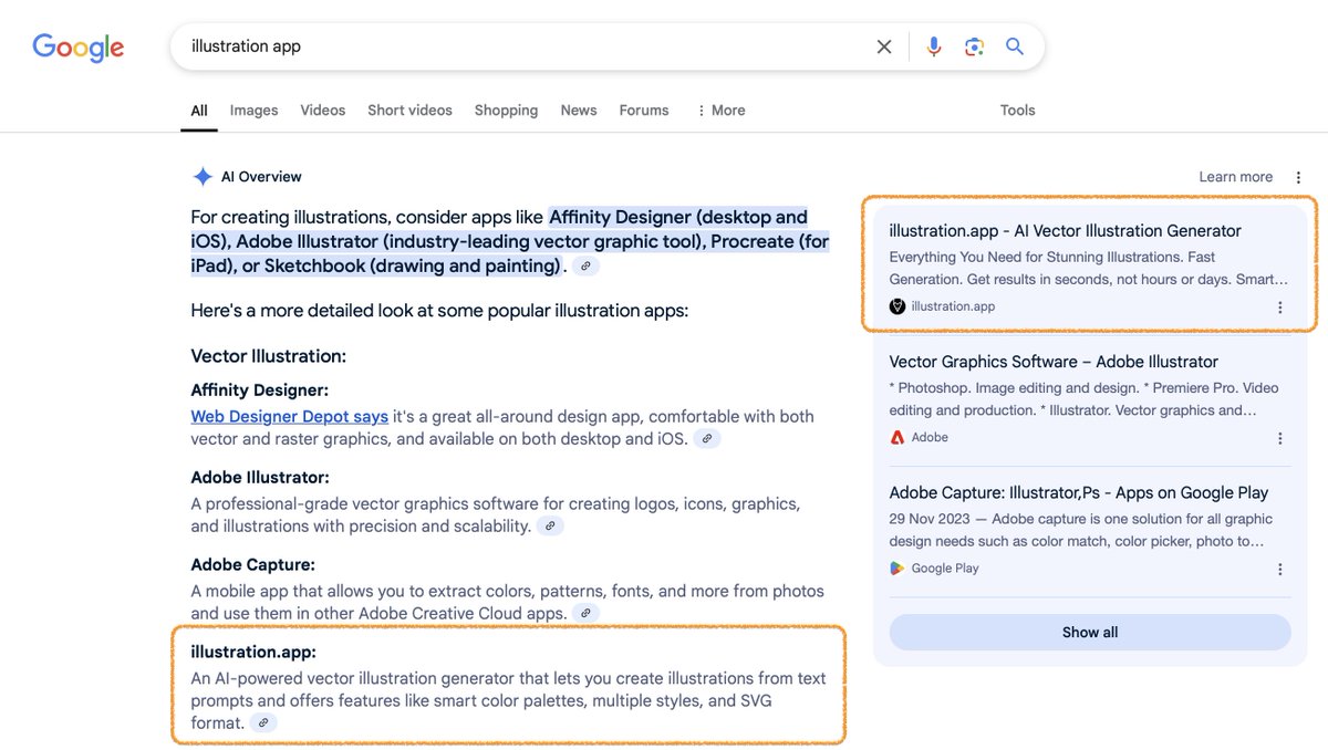 Looks like the rebranding was the right move!