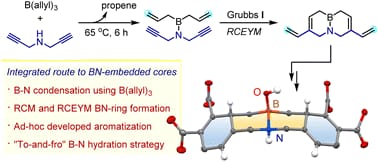 abcuengo's tweet photo. Our @ChemicalScience about synthesis of new BN embedded polycycles (https://t.co/ZulO0ZApC9) selected as one of the Most popular 2024 Organic Chemistry articles #ChemSciMostPopular 
Many Thanks to the wonderful work of Fede and Guillem et al. ‼️@IQSbarcelona @IQAC_CSIC https://t.co/F0kzDUQvMF