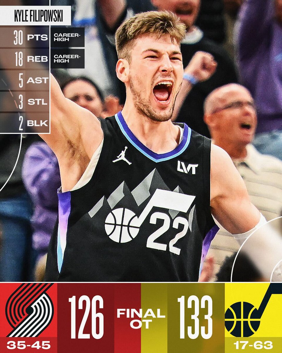 NBA tweet media