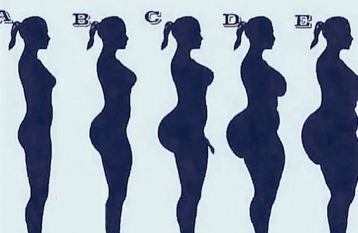 Agatie7's tweet image. Be honest, men…..A, B, C, D, or E?😀
