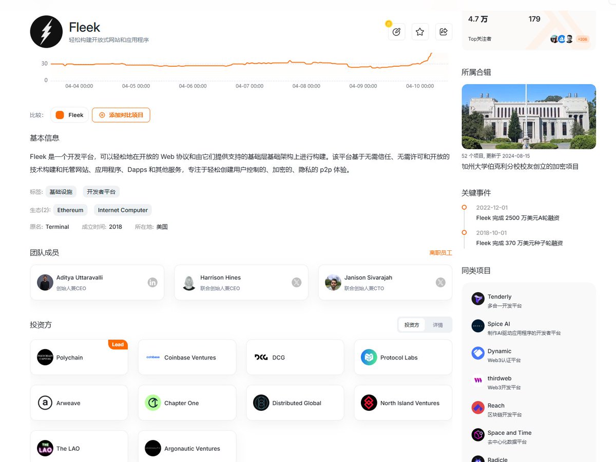 qklxsqf's tweet photo. 做一下这个！~
融了3000万美元的@fleek刚推出他们的空投积分计划！~
fleek是个边缘优化云平台，让你轻松搭建和部署AI助手、网站和各种应用
积分 = 空投奖励 
步骤：
官网部署AI应用：https://t.co/u2ClWtkWn7
邀请朋友：https://t.co/W8vOSUo7NQ
完成Galxe任务：https://t.co/IyarqG6rWT
📷 快照定在2025年夏天，
 每攒一个积分都可能是空投的加分项！